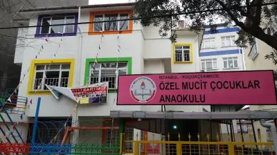 Özel Mucit Çocuklar Anaokulu