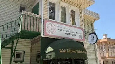 Ayşe Öğretmen Tabiat Anaokulu