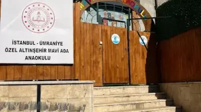 Mavi Ada Anaokulu | Ümraniye Anaokulları