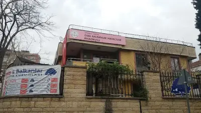 Özel Balkanlar Koleji Havacılar Anaokulu