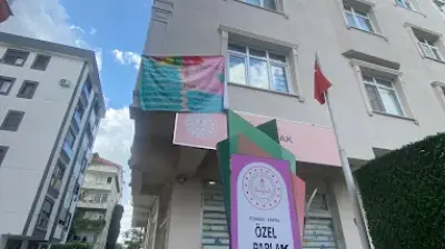 Özel Parlak Anaokulu