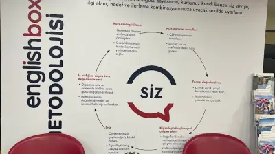 Englishbox Yabancı Dil Kursu - Bakırköy Şubesi
