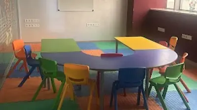 London Language Academy Bahçekent