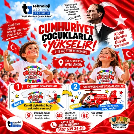 Cumhuriyet STEM Workshop